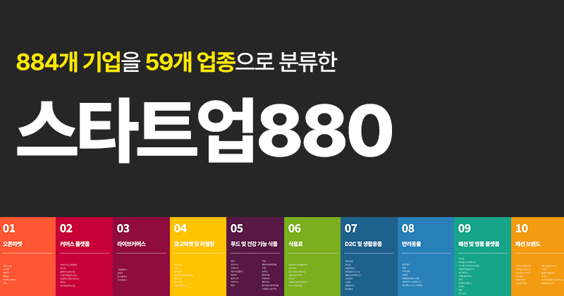 ‘스타트업 880곳 실적 모아보기’ 전자책이 나왔습니다